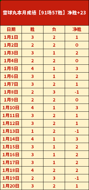 射击联盟推,出更新规则,提升比赛公,亚博体育app下载,亚博体育官网,亚博体育官方网站,亚博体育平台