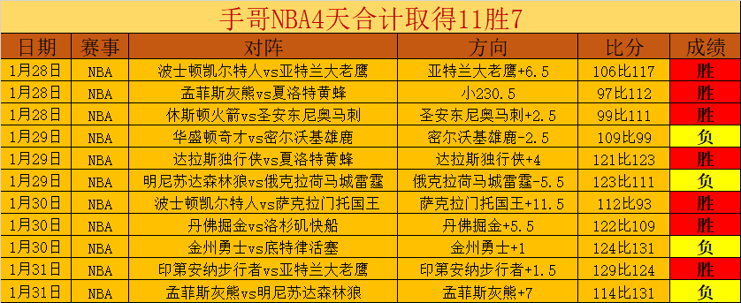 震撼对决,泰森巅峰战,惨烈至极,亚博体育app下载,亚博体育官网,亚博体育官方网站,亚博体育平台