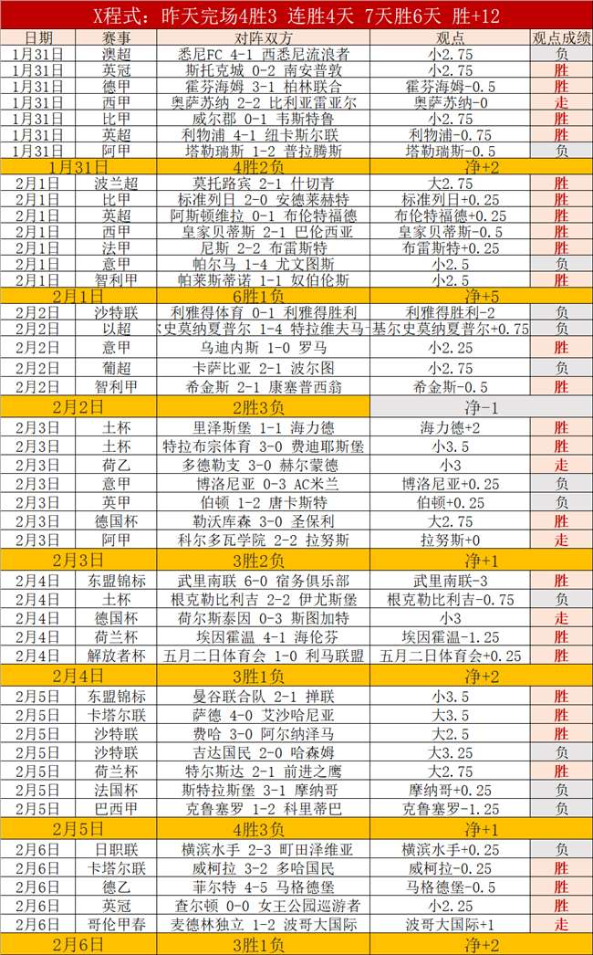 大卫自由滑,世锦赛晋级,中国队冬奥,亚博体育app下载,亚博体育官网,亚博体育官方网站,亚博体育平台