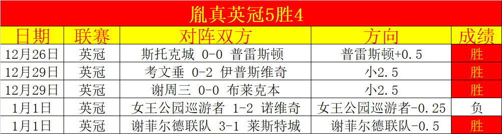 欧罗巴战场,维拉雄心燃,一触即发,亚博体育app下载,亚博体育官网,亚博体育官方网站,亚博体育平台