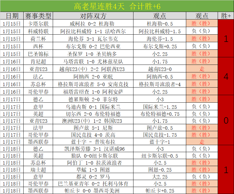 长三角青少,年篮球联赛,在上海隆重,亚博体育app下载,亚博体育官网,亚博体育官方网站,亚博体育平台