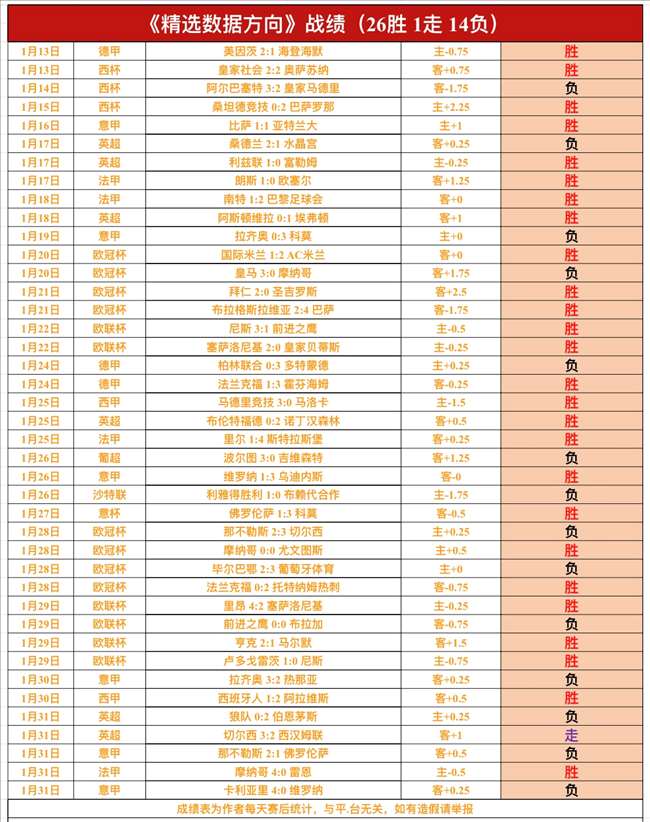 国足,大败,万观众目睹,亚博体育app下载,亚博体育官网,亚博体育官方网站,亚博体育平台